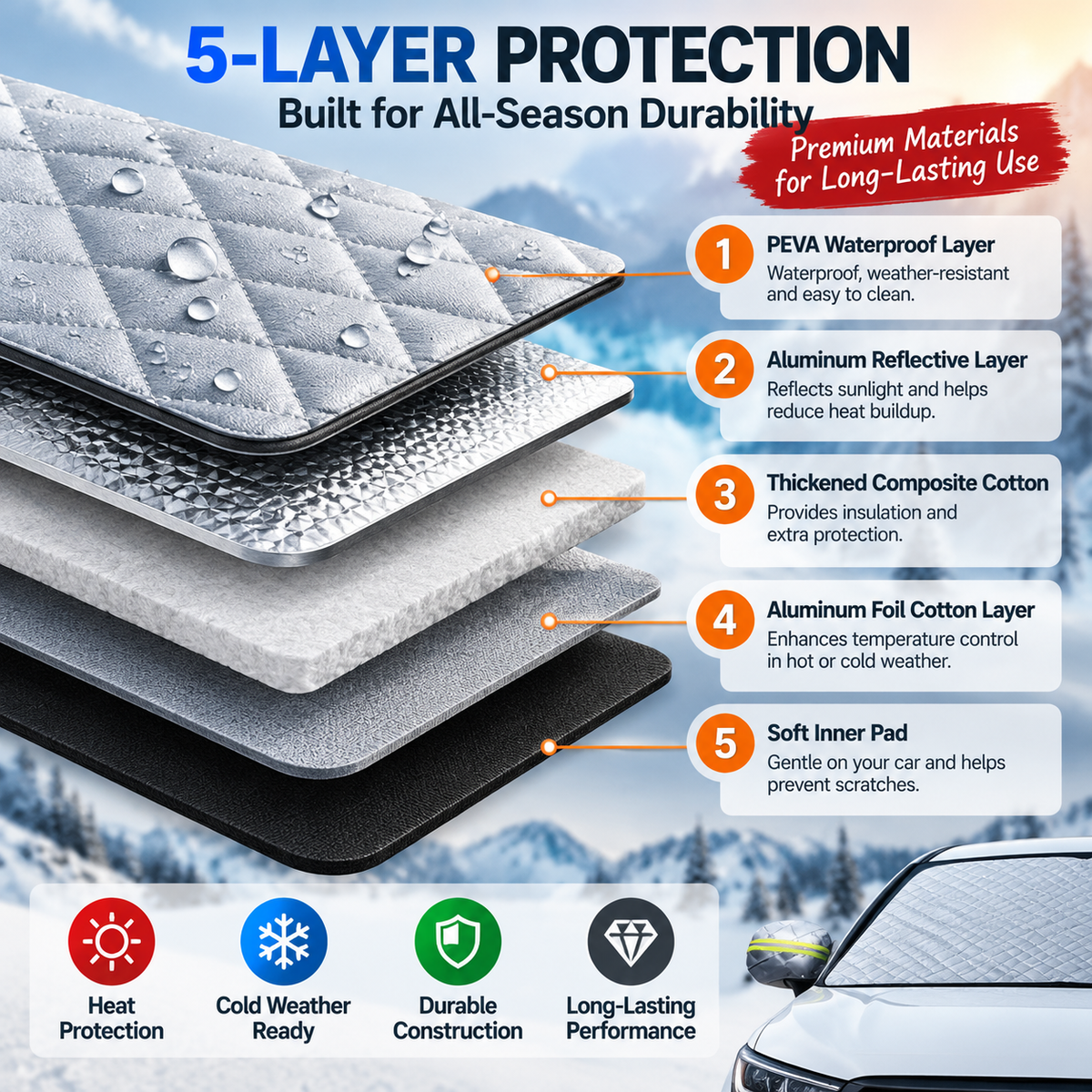 🚗 Magnetic Windshield Cover – All-Season Sun, Snow & Frost Protector for Cars, SUVs & Trucks (offer)
