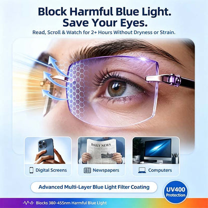 👓Multi-Zone Photochromic Reading Glasses (offer)