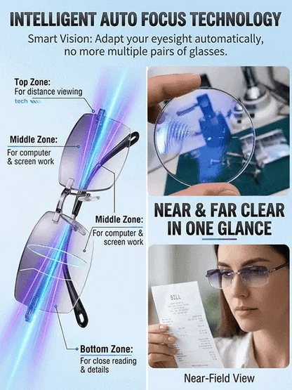 👓Multi-Zone Photochromic Reading Glasses (offer)