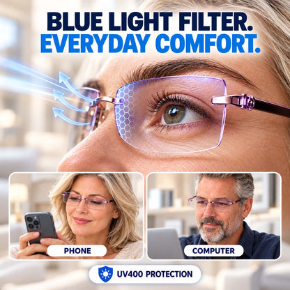 👓Multi-Zone Photochromic Reading Glasses