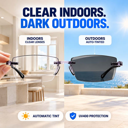 👓Multi-Zone Photochromic Reading Glasses